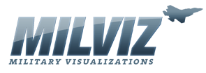 MilViz
